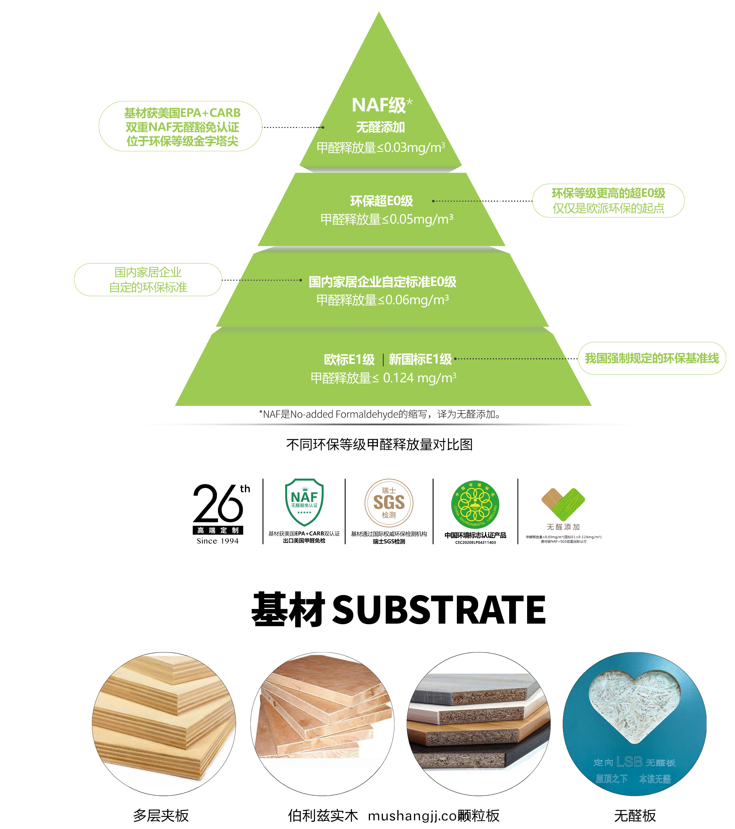廣(guang)州市百年(nian)整(zheng)體(ti)傢居(ju)有限公(gong)司(si)